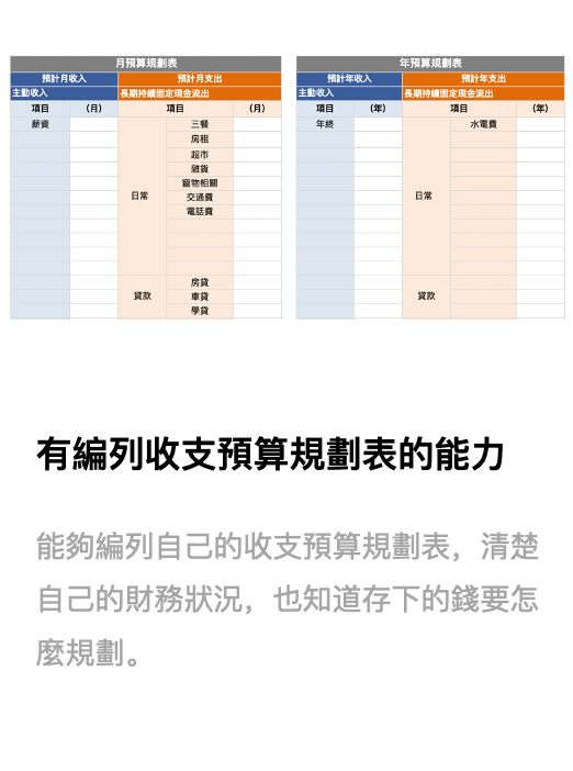 編列收支預算表